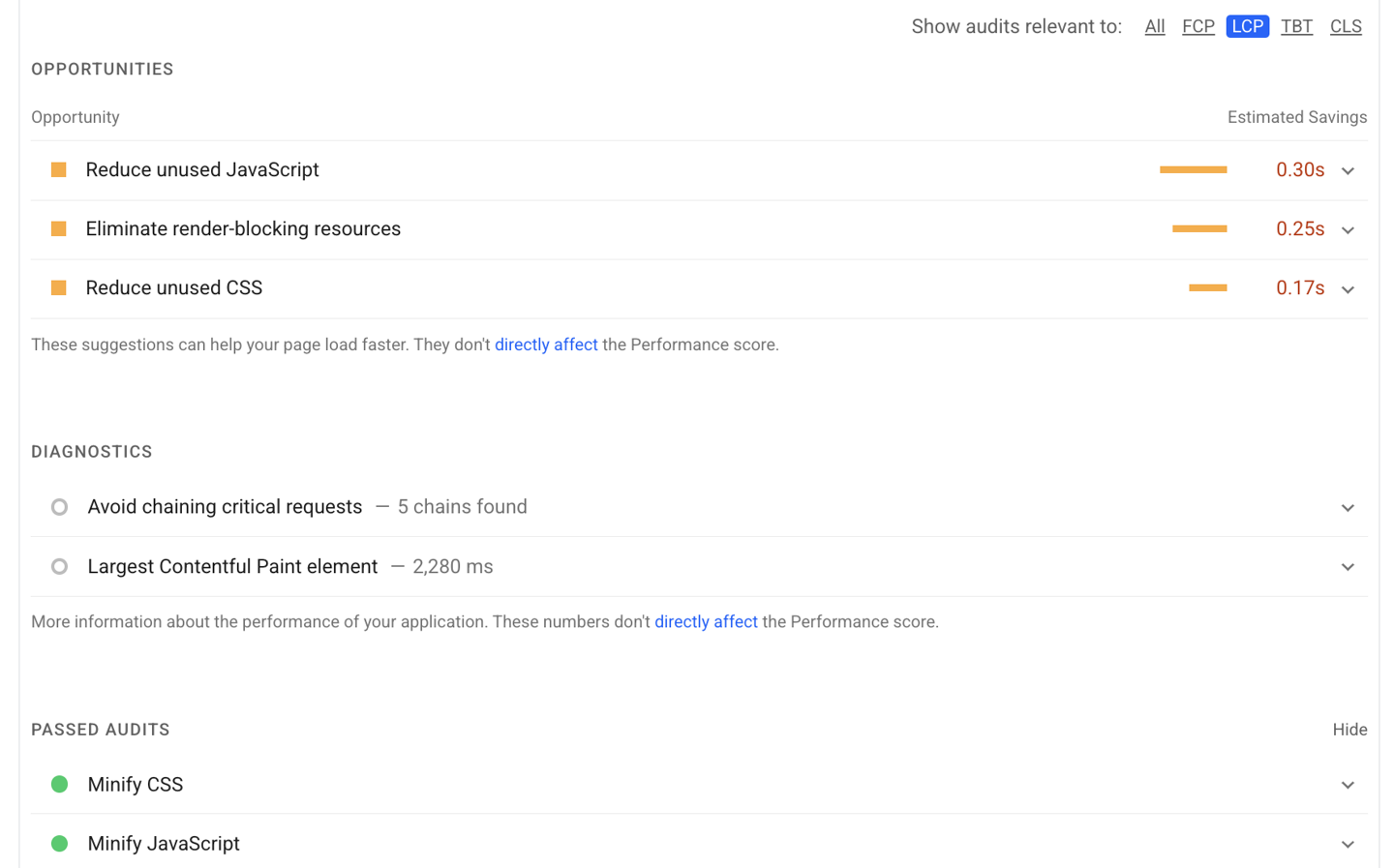فرصت‌های بهبود LCP در Lighthouse